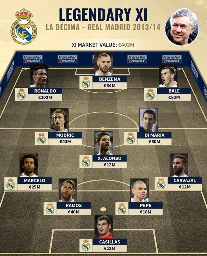 的战术逻辑 的战术逻辑